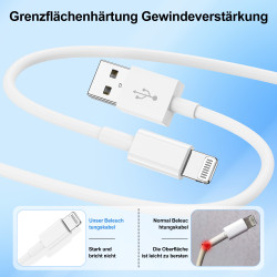 USB to Lightning cable